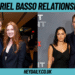 Gabriel Basso Relationships – A Private Life Beyond the Spotlight