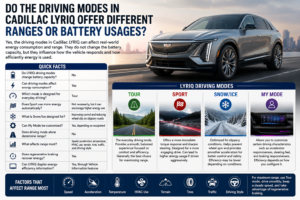 Do the Driving Modes in Cadillac LYRIQ Offer Different Ranges or Battery Usages?