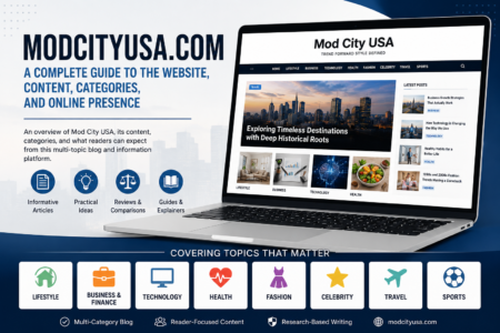 Modcityusa. com: A Complete Guide to the Website, Content, Categories, and Online Presence Modcityusa. com